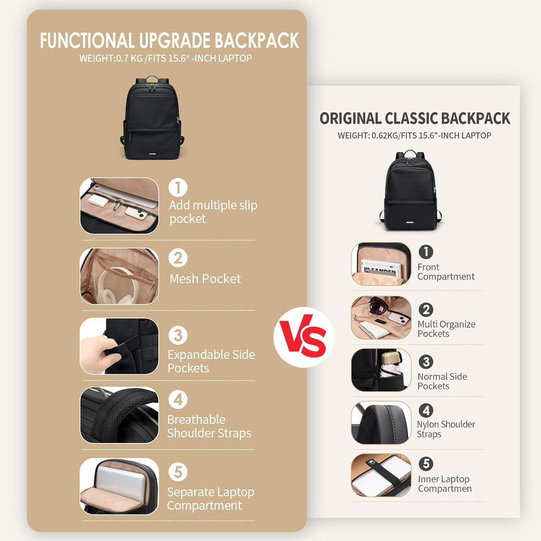 GOLF SUPAGS Laptop Rucksack für Damen Casual Daypack für Arbeit Reisen College Schulrucksack Handtas