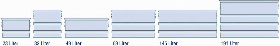 Alubox LOGIC 32 ALUTEC MÜNCHEN 32 Liter, 32 Liter