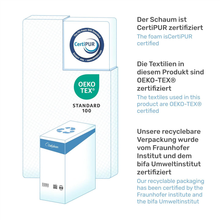 Dailydream Matratzen Topper 80x200cm | Komfortschaum | 4cm hoch | Edition 7-Zones, Model S/M | hart