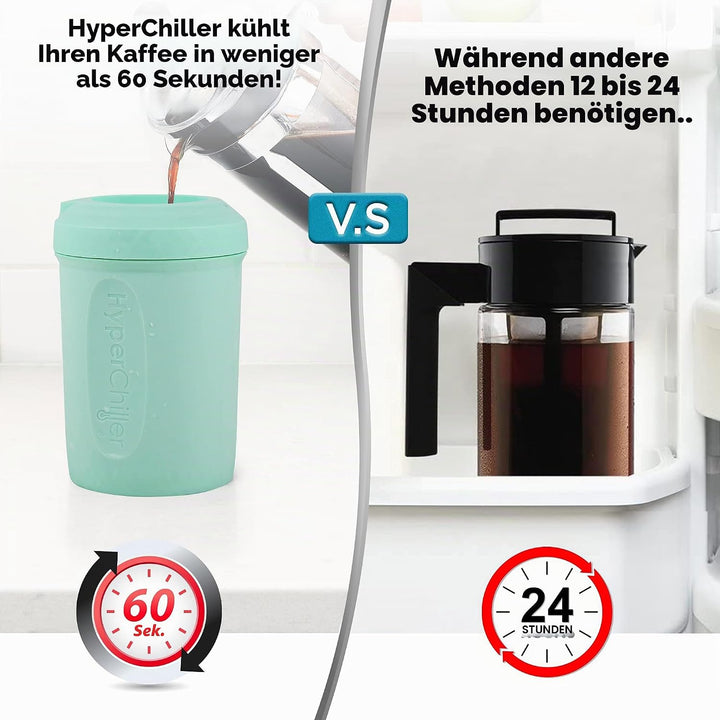 HyperChiller HC3 Patentierter Eiskaffee-/Getränkekühler Spearmint, Spearmint