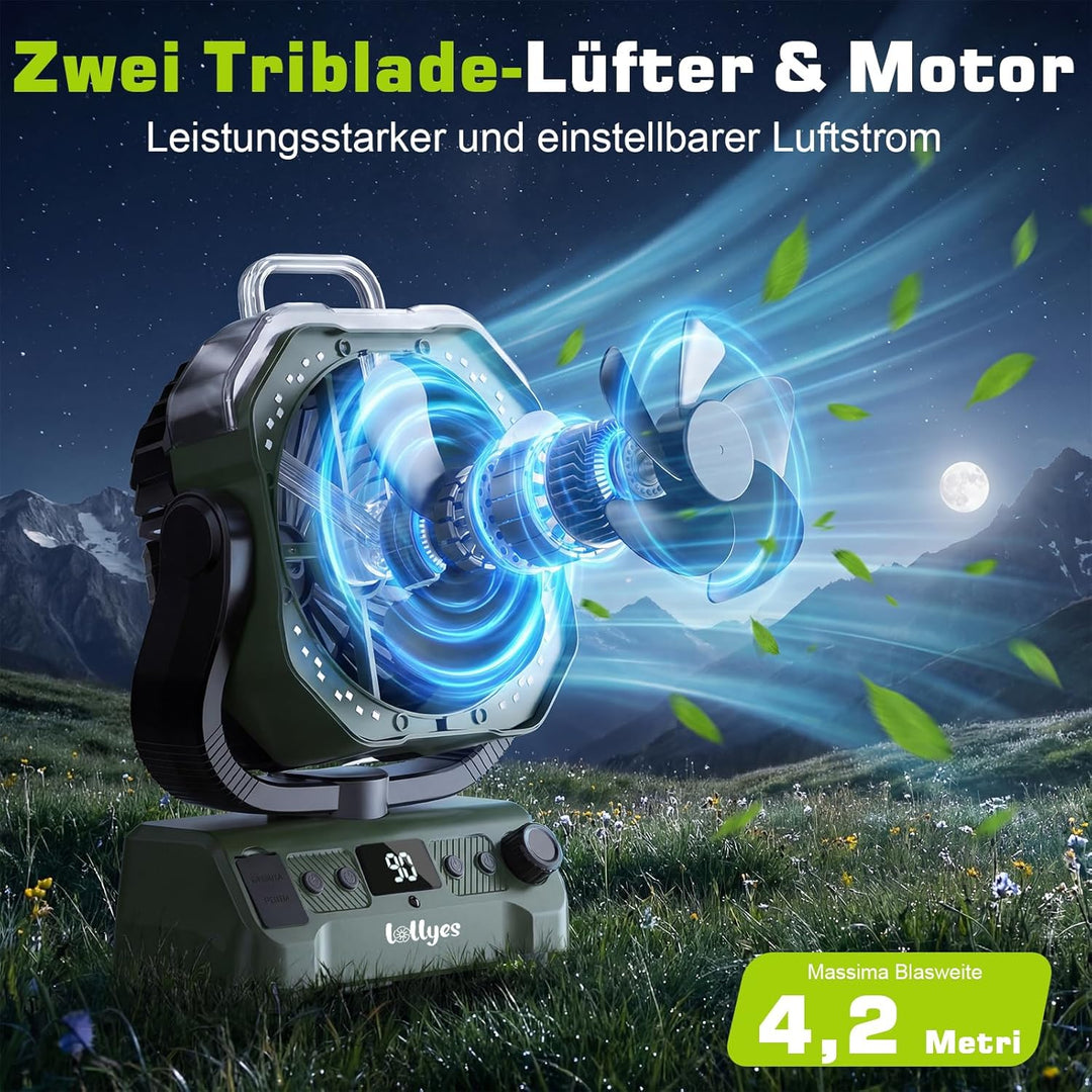 20000mAh Camping Ventilator Akku mit Licht, 0-100 Stufen Regelbar Outdoor Ventilator mit Sprühfunkti
