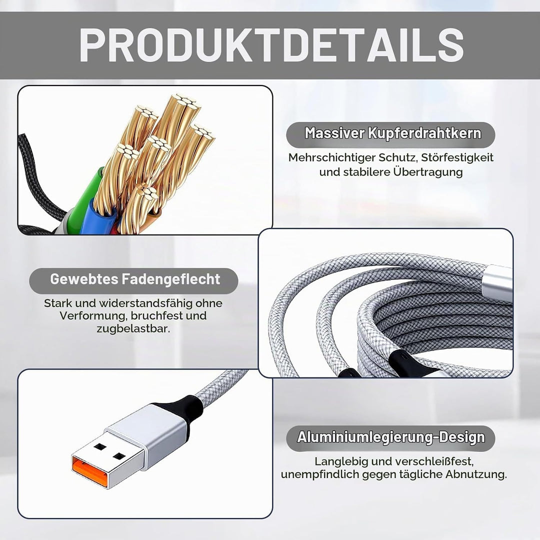 USB Splitter 1 auf 3, 2m USBHUB 2m Adapter mit USBStecker auf 3 USBA Buchsen, USB Verteiler für Date