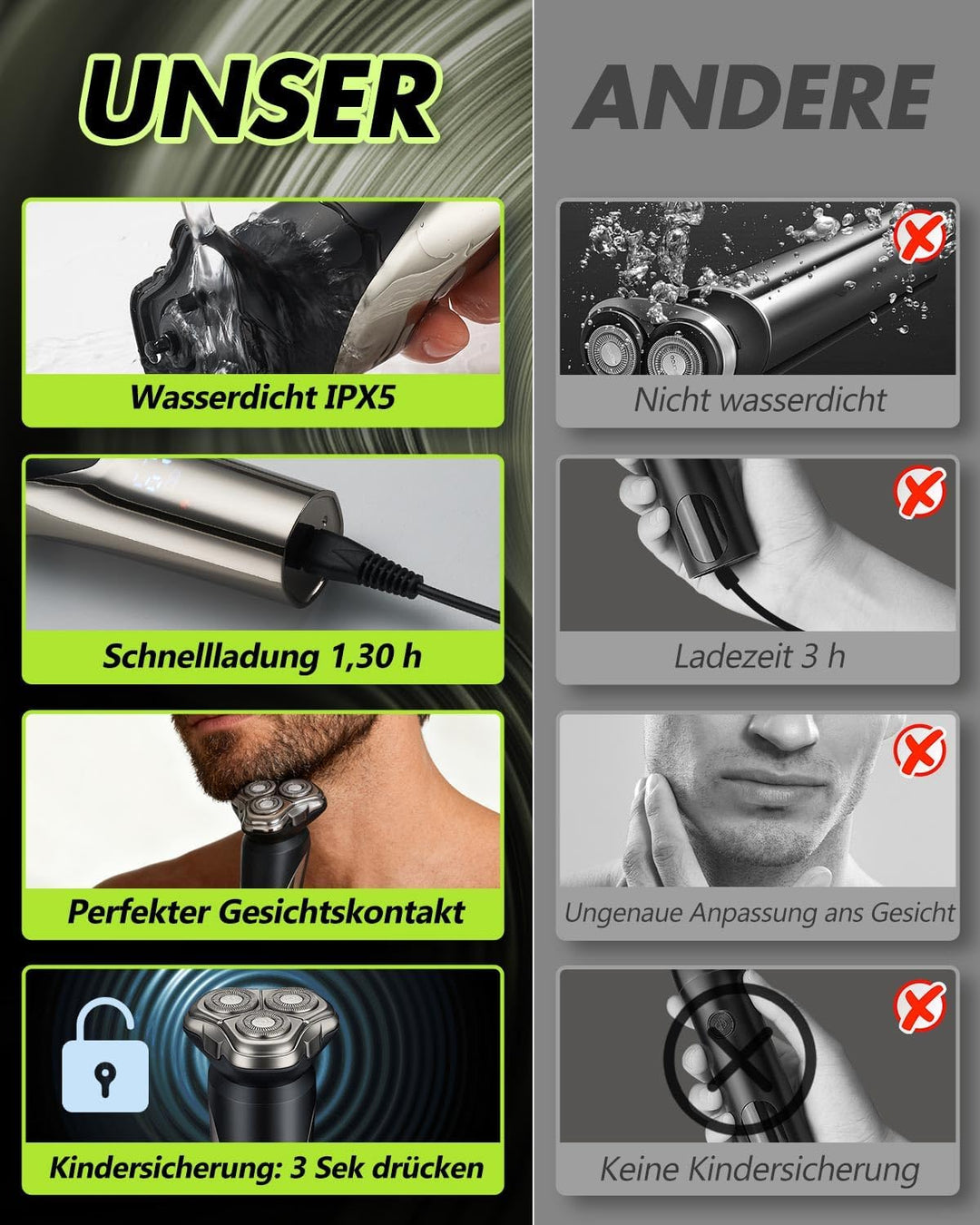 Elektrischer Rasierer Herren, Rotationsrasierer mit 3D Flexköpfen, Nass- und Trockenrasierer für Män