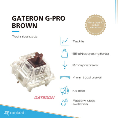 Packung mit Gateron ks-9 G PRO Tastenschaltern für Mechanische Tastaturen | Platte Montiert | Vorges