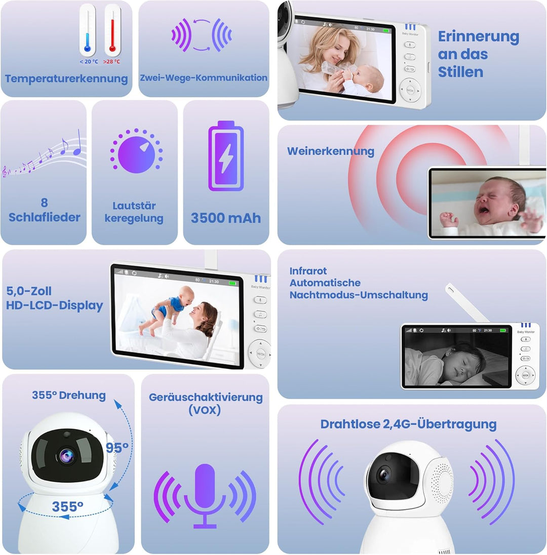 Extralink Babyphone mit Kamera ohne WLAN – Baby Monitor mit 5 Zoll Display, Nachtsicht, 2 Wege Audio