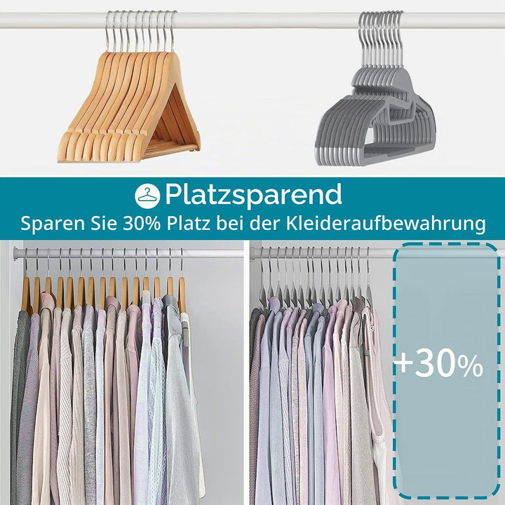 Kleiderbügel Kunststoff, 30er-Pack Rutschfester Bügel mit U-förmiger Öffnung, Nass und Trocken, Plat