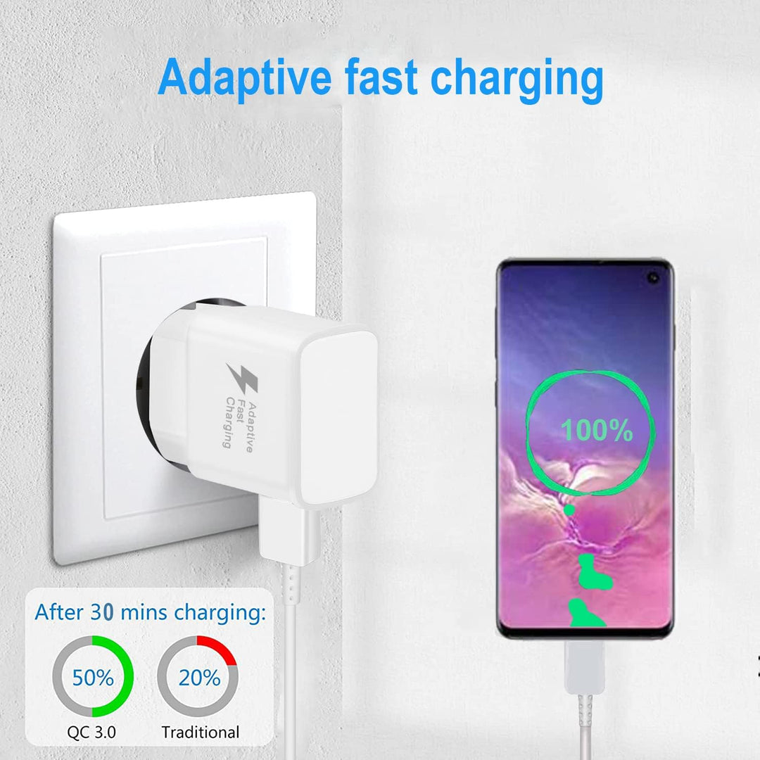 Powersky (2er Pack) USB Ladegerät Stecker mit USB C Ladekabel 1,5m Für Samsung Galaxy S21, S20, S10,
