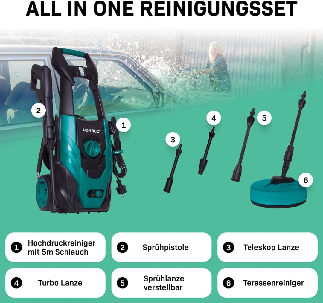 VONROC Hochdruckreiniger 110bar - Fassadenreiniger für einfache Reinigungsarbeiten [1400W] - Durchfl