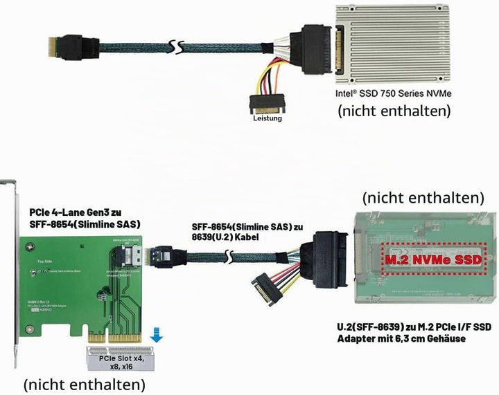 Chenyang CY SFF-8639 U.2 U2 auf Slimline SFF-8654 4i NVME PCIe SSD Kabel für Mainboard SSD 750 p3600