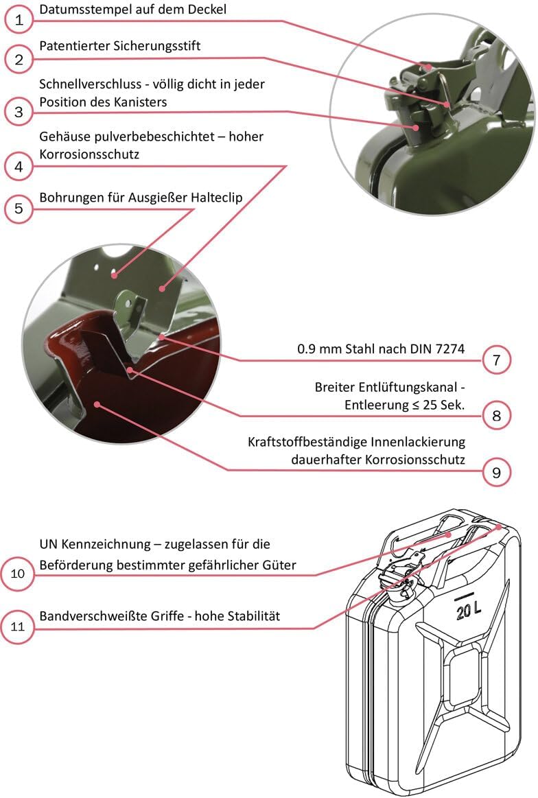 Metall-Kraftstoff-Kanister CLASSIC 20l, mit UN-Zulassung für Benzin, Diesel und andere Gefahrgüter,