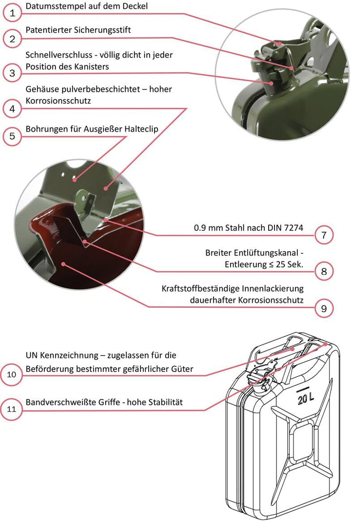 Metall-Kraftstoff-Kanister CLASSIC 20l, mit UN-Zulassung für Benzin, Diesel und andere Gefahrgüter,