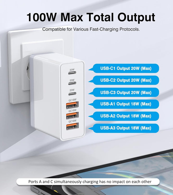 USB C Ladegerät, 6 Port PD 3.0 USB C Netzteil PPS Ladegerät für iPhone 17/16 Pro Max/15/14/13/12/XS/