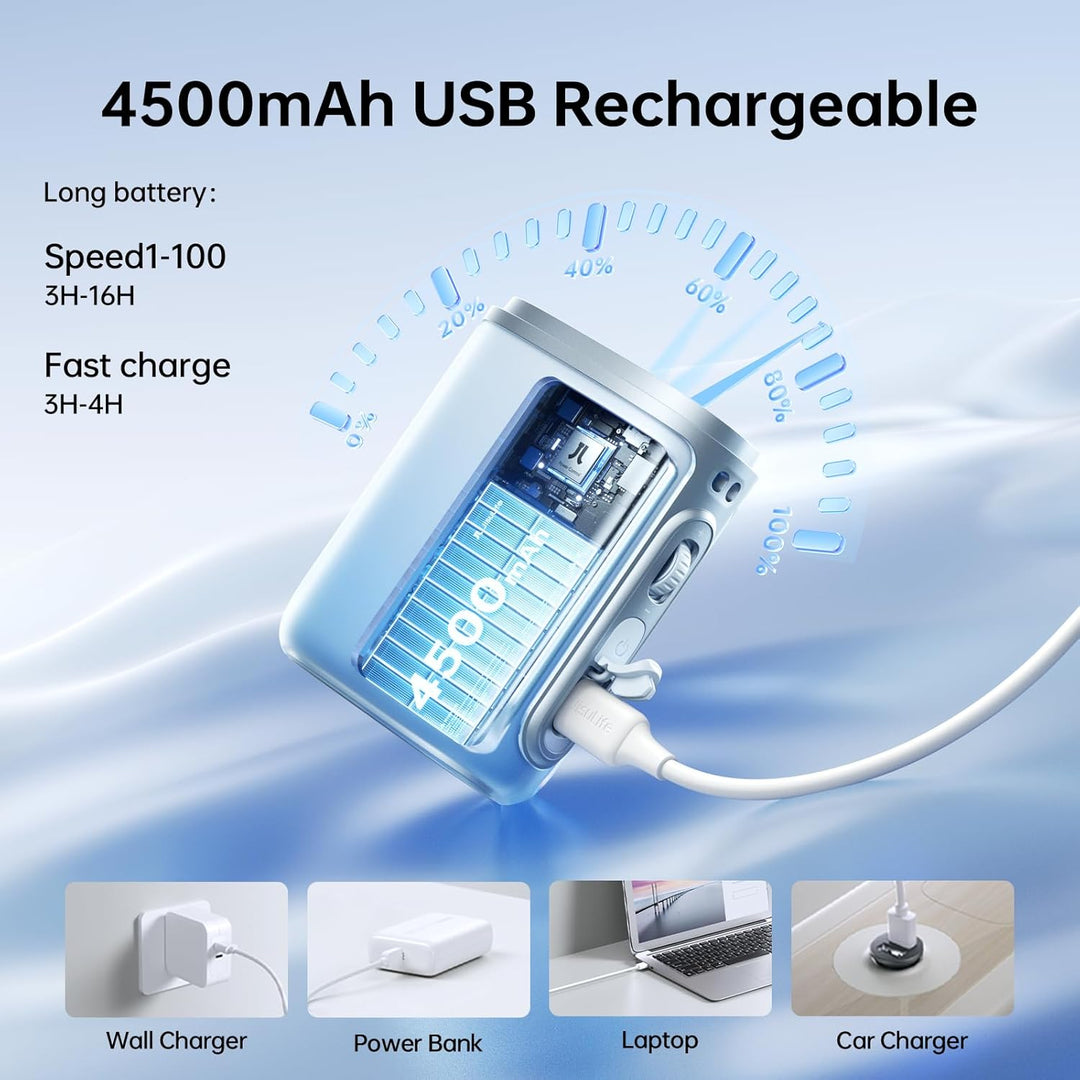 JISULIFE Nackenventilator, 100 Geschwindigkeiten, Mini-Tragbarer Hüftventilator, 16 Stunden, 4500 mA