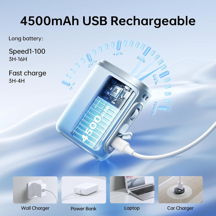 JISULIFE Nackenventilator, 100 Geschwindigkeiten, Mini-Tragbarer Hüftventilator, 16 Stunden, 4500 mA