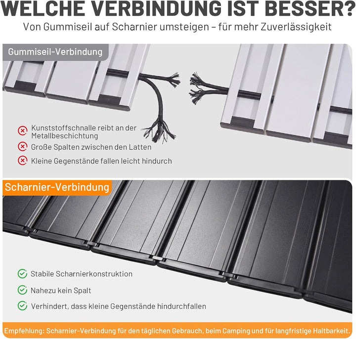 TIMBER RIDGE Campingtisch Klappbar Aluminium 112x70cm 100kg Traglast