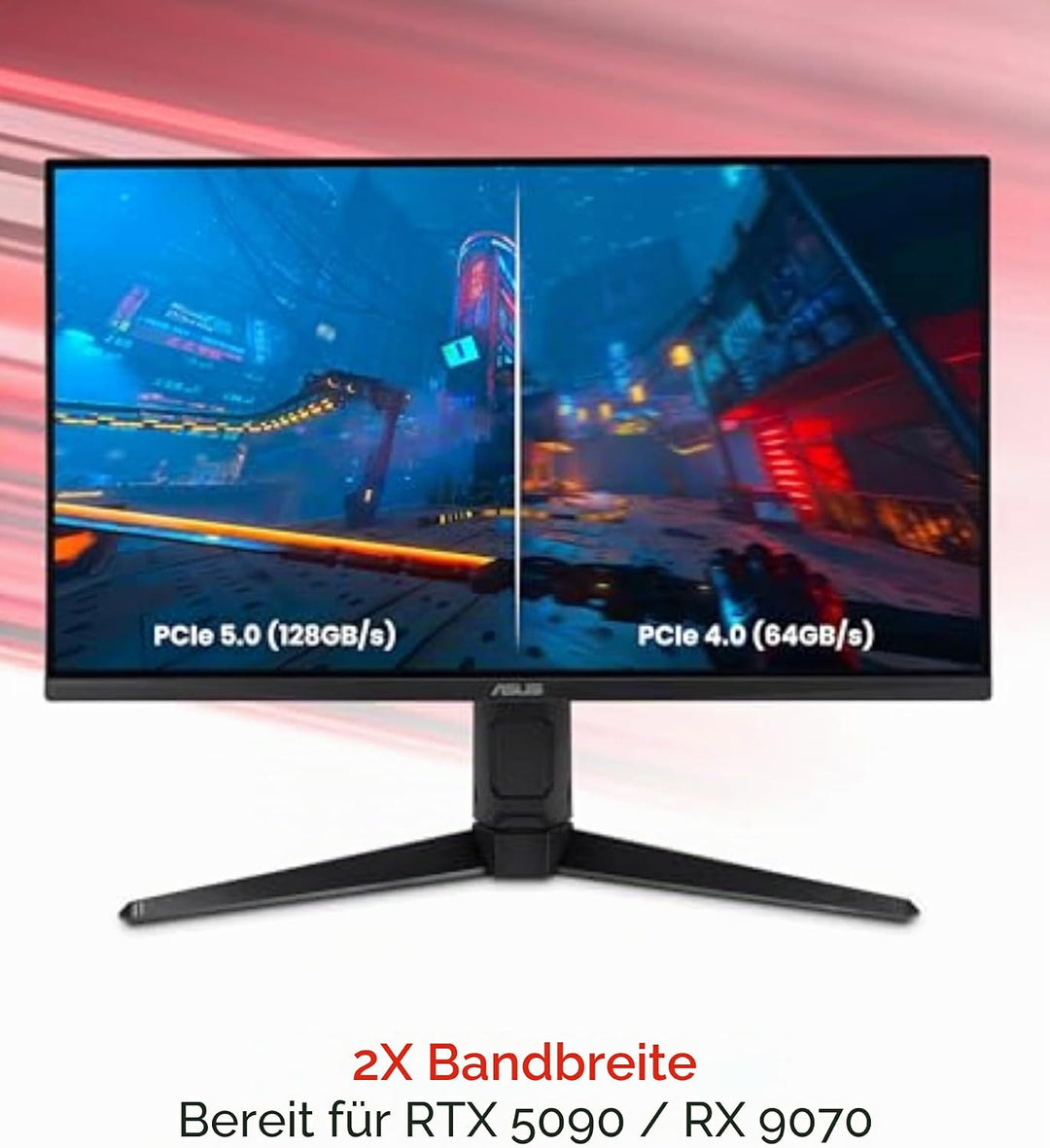 LINKUP - AVA5 Armour PCIE 5.0 Riser-Kabel | RTX5090 RX9070 GPU Bereit | x16 128GB/s Geschwindigkeit