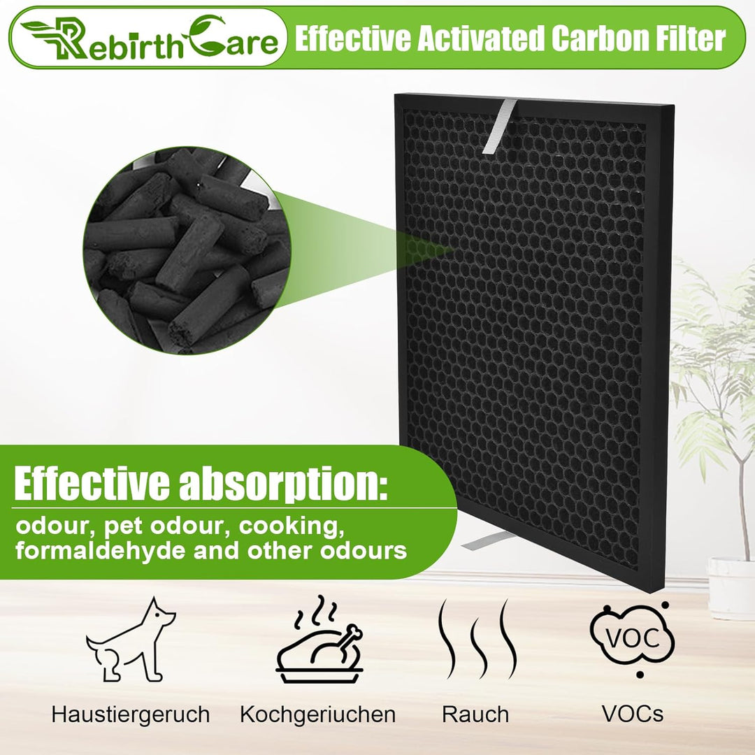 Rebirthcare 2 set ersatzfilter für levoit lv-pur131 / lv-pur131s luftreiniger, ersatz lv-pur131-rf