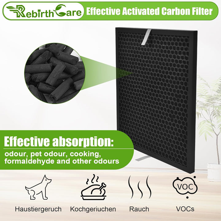 Rebirthcare 2 set ersatzfilter für levoit lv-pur131 / lv-pur131s luftreiniger, ersatz lv-pur131-rf