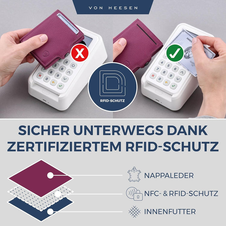 VON HEESEN Slim Wallet mit Münzfach Pink Pink MINI MÜNZFACH (Kartenslot), Pink MINI MÜNZFACH (Karten