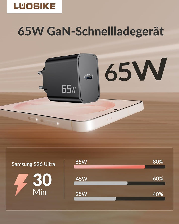 65W Ladegerät USB C Schnellladekabel für Samsung S26 S25 S24 S23 Ultra, Lenovo ThinkPad Dell HP Lapt