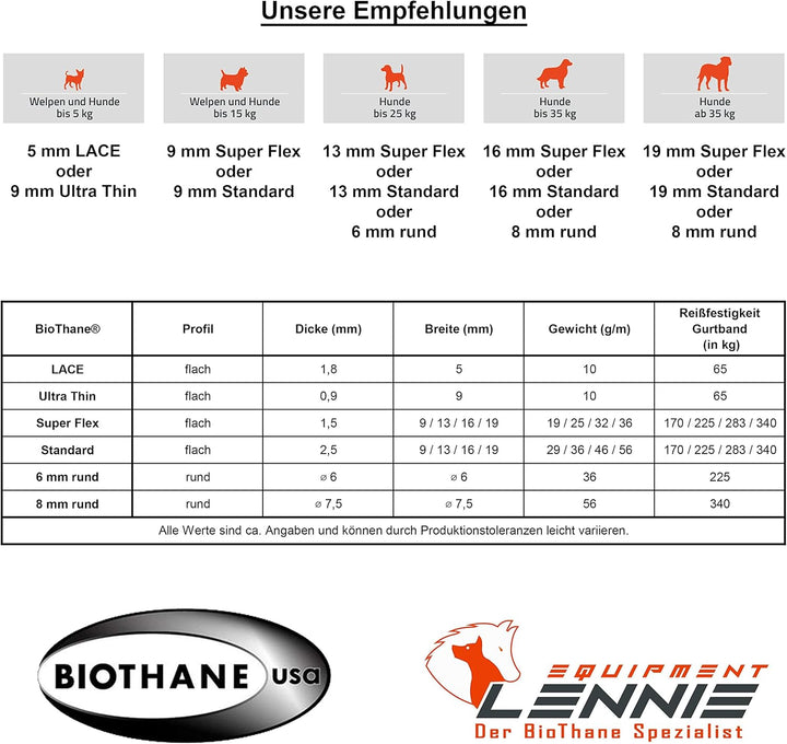 LENNIE BioThane Schleppleine, 9mm, Hunde 5-15kg, 1m lang, ohne Handschlaufe, Neon-Pink, geflochten 1