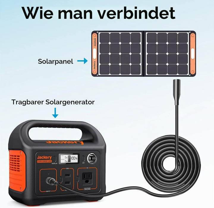 KFD 8,0MM Verlängerungskabel Solarpanel SolarSaga 100 von Jackery Solarmodul Kabel für Jackery 60W 1