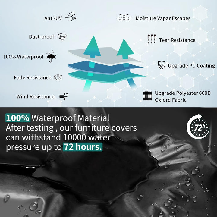 GARPROVM Abdeckung für Gartenmöbel, Abdeckplane, Plane für Balkonmöbel Loungemöbel Wasserdicht Anti-