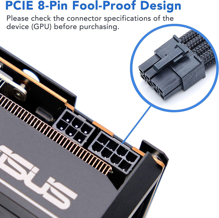 EZDIY-FAB Sleeved Cable - Kabelverlängerung für Stromversorgung mit Combs 24 PIN 8PIN 6PIN 4 + 4 PIN