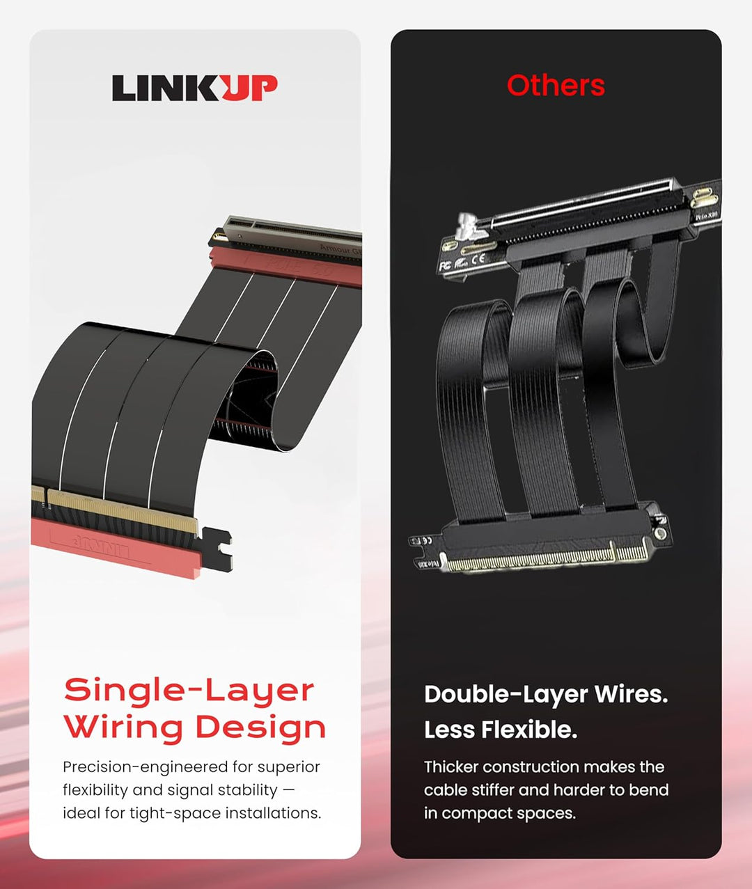 LINKUP - AVA5 Armour PCIE 5.0 Riser-Kabel | RTX5090 RX9070 GPU Bereit | x16 128GB/s | Fractal Design
