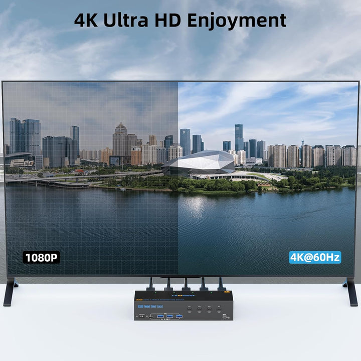 KVM Switch 3 Monitore 4 PC 4K@60Hz EDID Simulation,HDMI Displayport KVM Switch Triple Monitor für 4