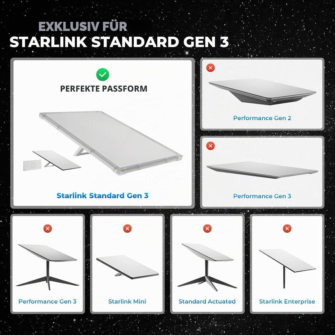 Schutzhülle für Starlink Standard/Gen 3, vollständiger Schutz, einfache Schraubinstallation, hitzebe