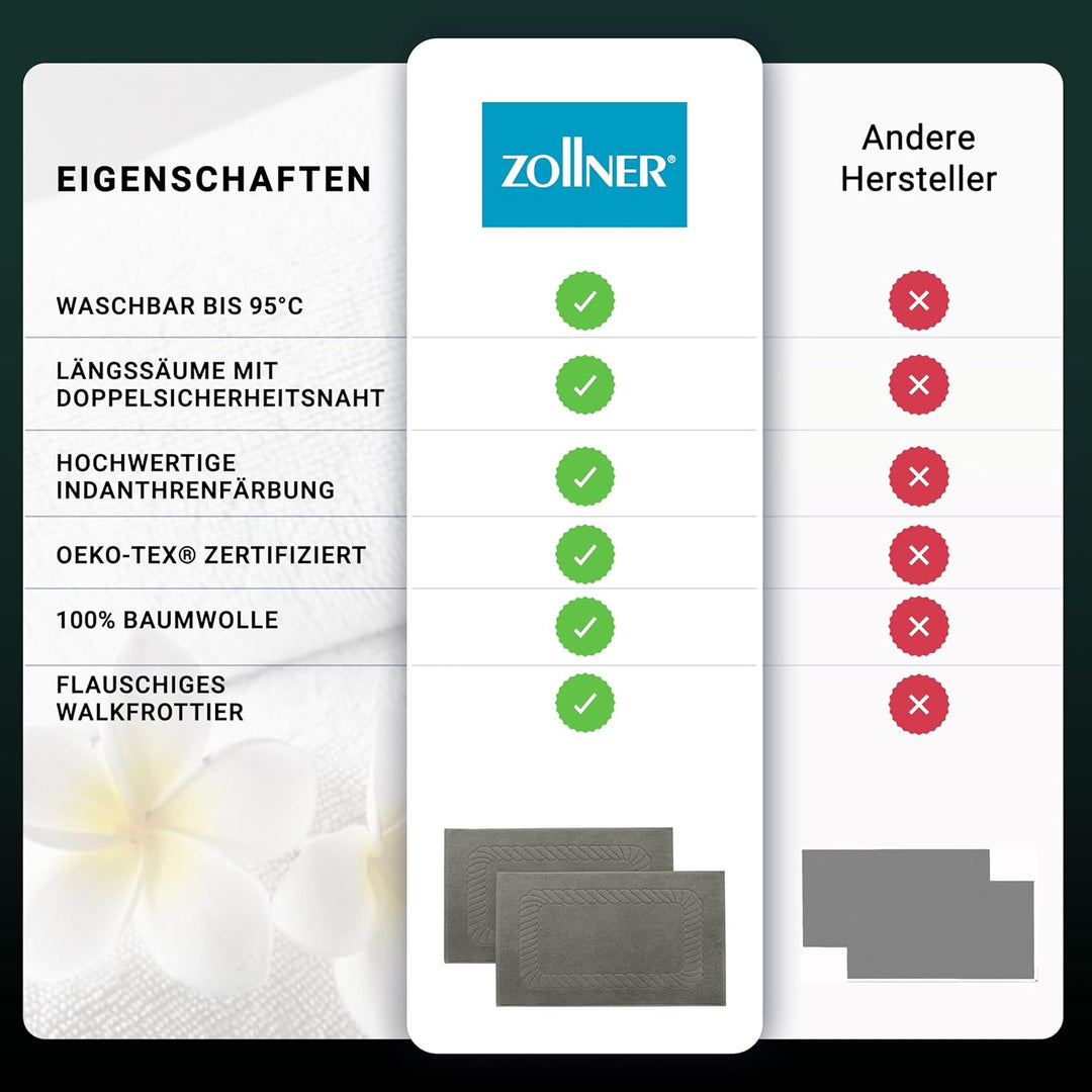 ZOLLNER 2er Set Badematten - weiche und saugstarke Duschvorleger - waschbar bis 95°C - Baumwolle - 5
