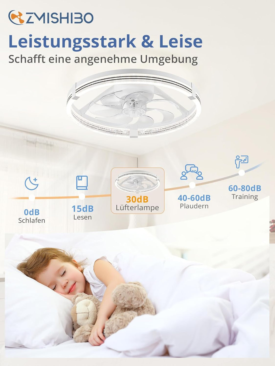 ZMISHIBO Deckenventilator mit Beleuchtung, dimmbare LED 3000K-7000K, 6 Geschwindigkeiten, Umkehrfunk