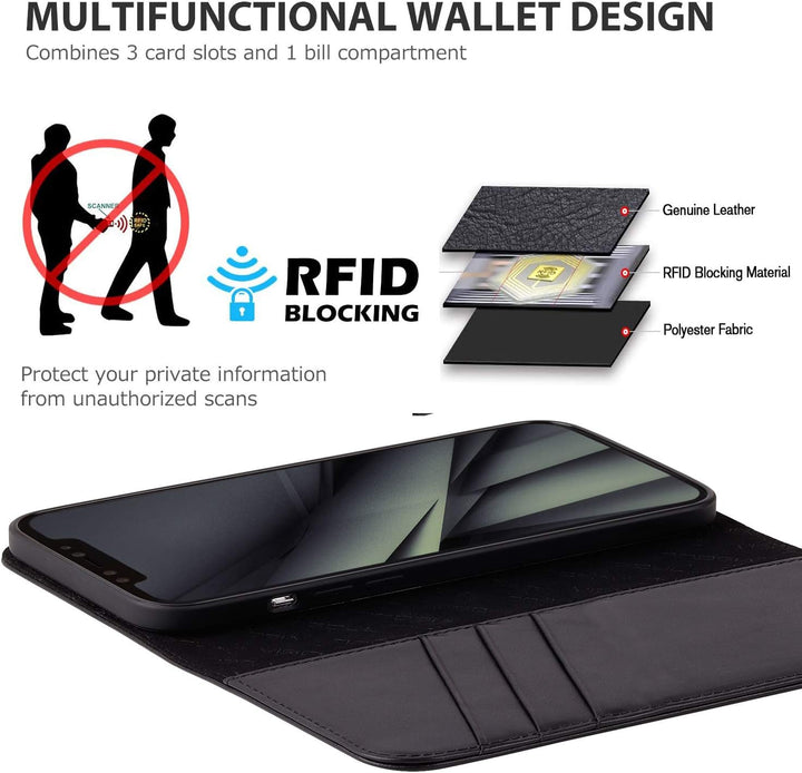 VISOUL Hülle für iPhone 12 Pro, iPhone 12 Handyhülle [100% Echtleder] [Lifetime Garantie] [RFID Schu