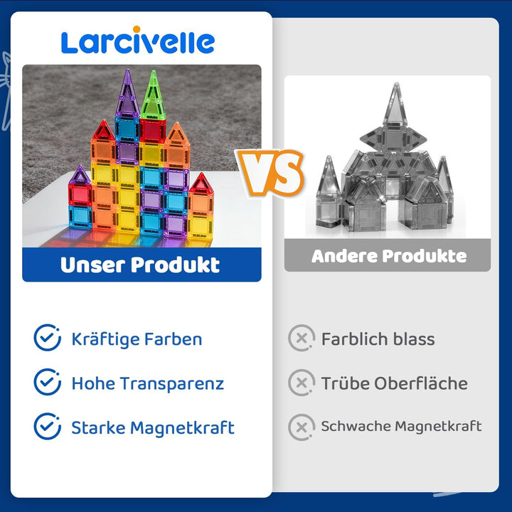 Mini Magnetische Bausteine – 38 Teile Reise-Set im Metallkoffer, Kompatibel mit 7,5 cm Magnetbaustei