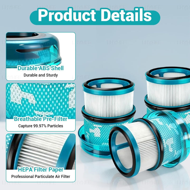 3x HEPA-Filter für Dyson V16 Piston Animal – Waschbare Ersatzfilter, Kompatibel mit Dyson V16 Piston