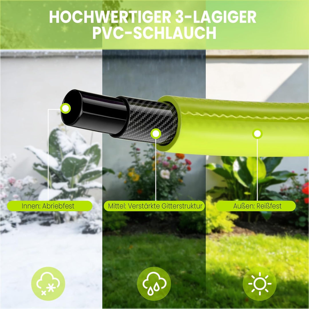 Wand-Schlauchbox, Schlauchtrommel Wasser 30m+2m, 180° Schwenkbar Automatischer Gartenschlauch tromme