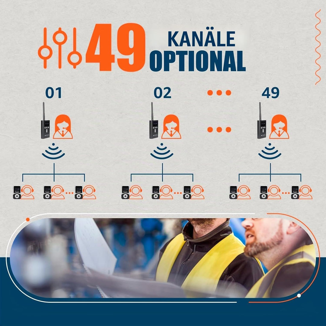Retekess T130S Wireless Tour Guide System, 100m Drahtloses Reiseführersystem, Übersetzungssystem für