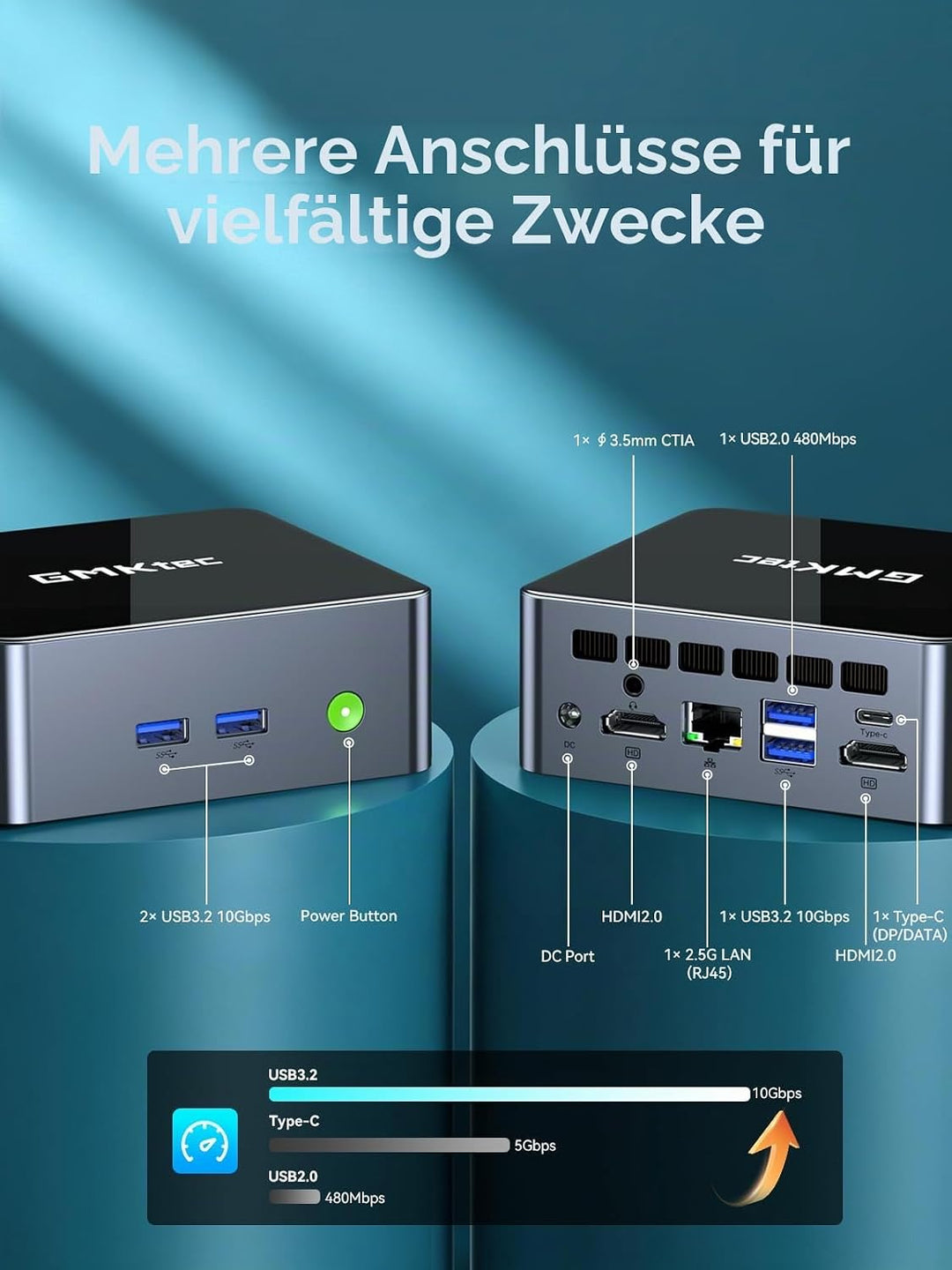 GMKtec M3 Pro Mini-PC mit Intel Core i5-13500H (12C/16T bis zu 4,7 GHz), 16 GB DDR4 RAM + 512 GB NVM