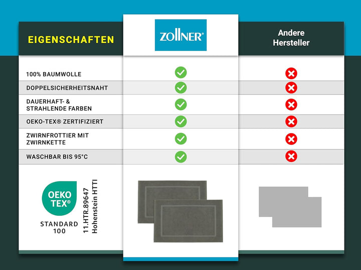 ZOLLNER 2er Set Badematten in 50x80 cm - besonders saugstarke und weiche Badvorleger in Taupe - mit