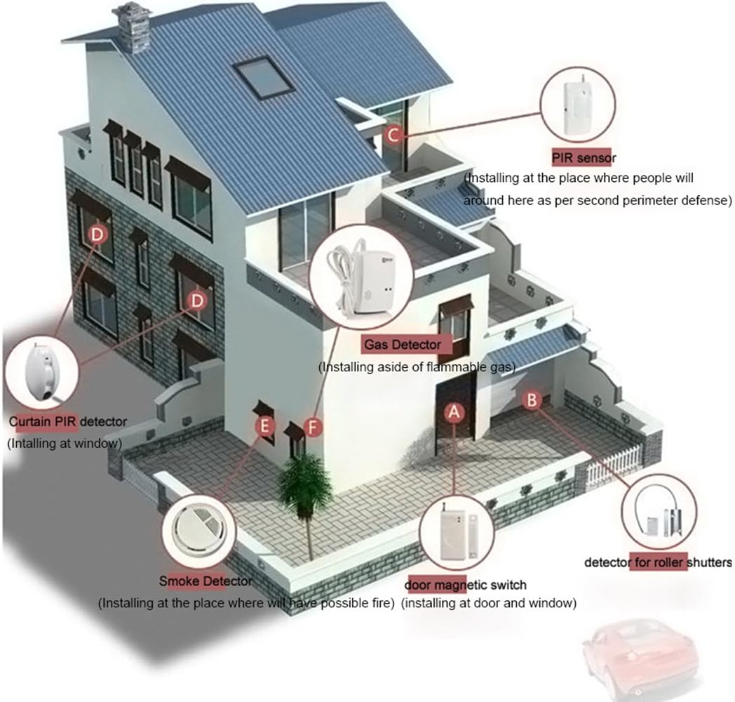 D1D9 Home-GSM WiFi Alarmanlage kabellos Abschreckung Einbrecher für Haussicherheit