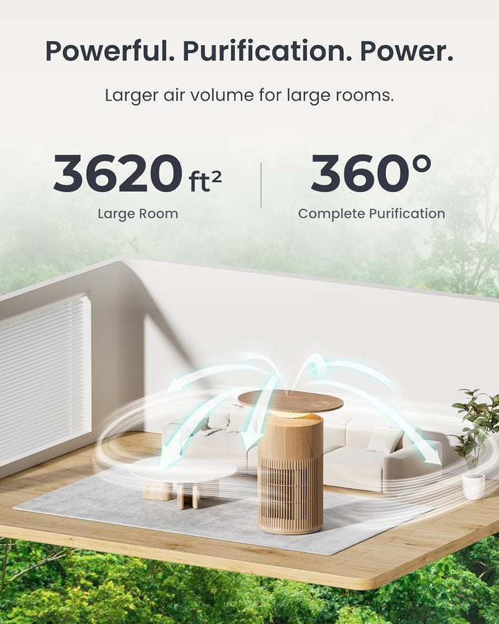SwitchBot Luftreiniger mit App-Steuerung und Nachtlicht, CADR 400m³/h bis zu 83㎡ Zimmer, HEPA-Filter