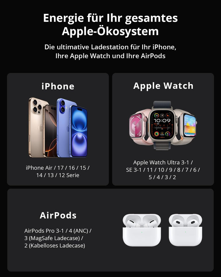 GEEKERA 3-in-1 Faltbar Ladegerät für Mag-Safe, Induktive Ladestation für Apple Watch und iPhone, Ind