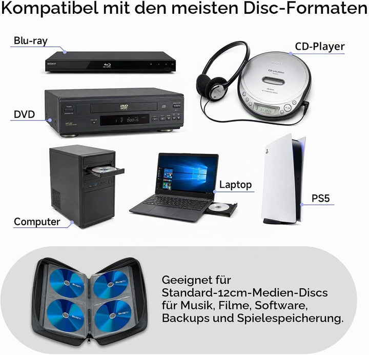 SANWA CD Tasche 104 Kapazität, Tragbare CD/DVD/Blu-ray Aufbewahrung mit Reissverschluss und Griff, H