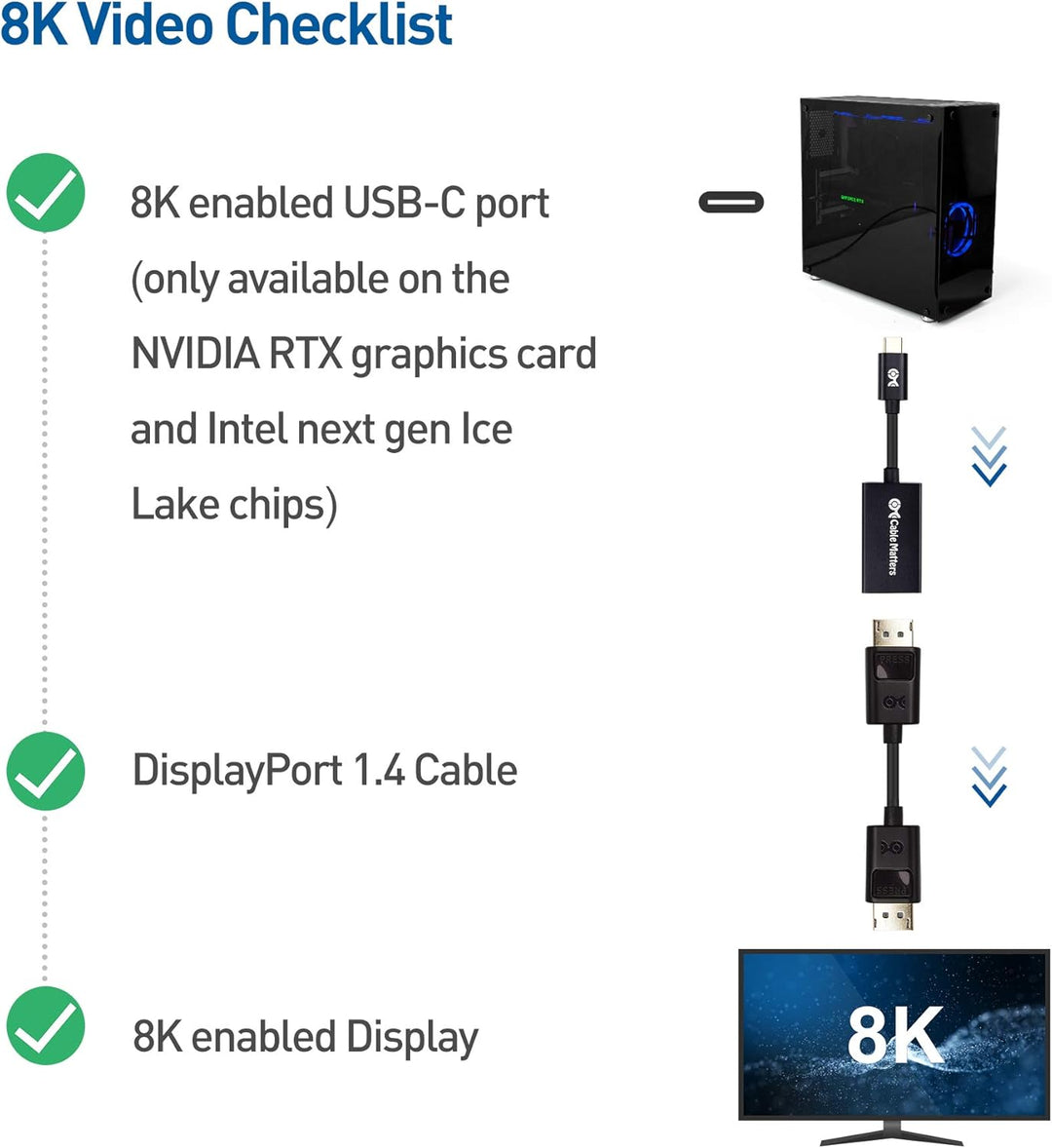 Cable Matters 8K USB C auf DisplayPort Adapter (USB C DisplayPort Adapter) DP 1.4 für 8K 60Hz - Thun