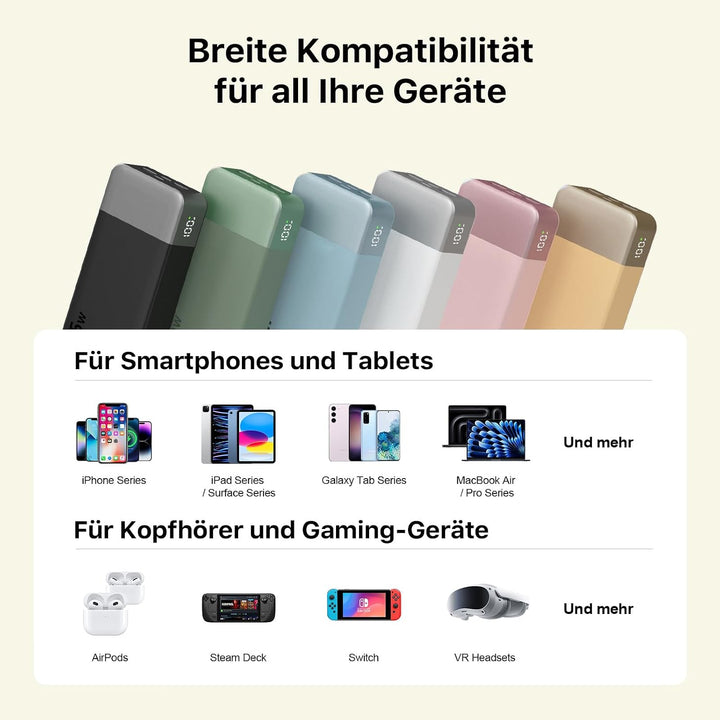 NOBIS 45W Power Bank Powerbank 20000mAh Schnellladung, 2×USB‑C (in/Out) & 2×USB‑A, Digitalanzeige &