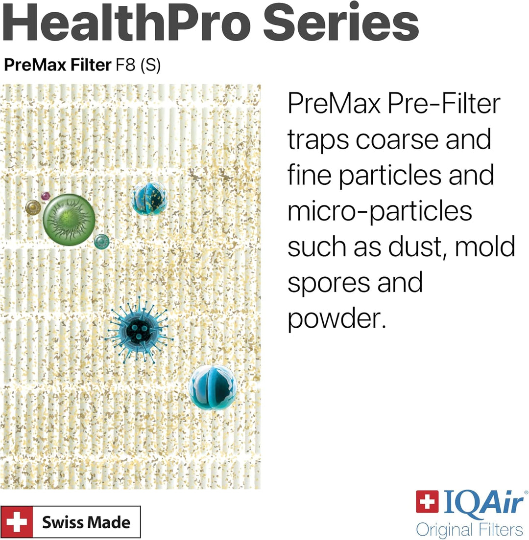 IQAir PreMax Pre-Filter F8 (S) Ersatzfilter für HealthPro 250 & XE – Vorfilter gegen Tierhaare, Poll