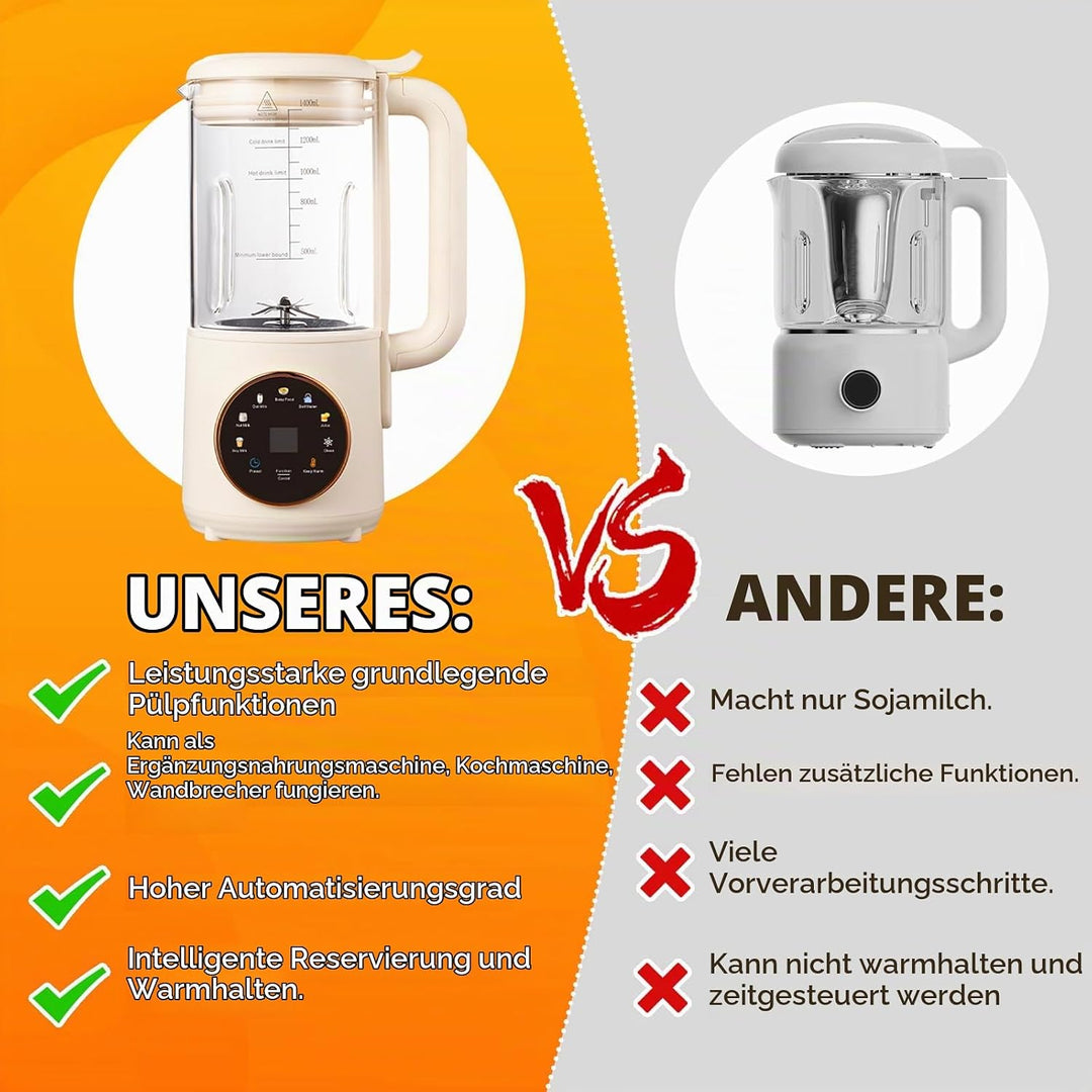 Automatische Pflanzenmilchbereiter,8in1 1400ml Sojamilch Maschine,Sojamilch Hersteller mit 16 Klinge