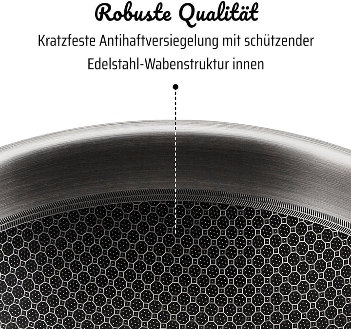 GSW Servierpfanne Innoxa Black, Edelstahlpfanne, Wabenpfanne mit kratzfester Antihaftbeschichtung, B