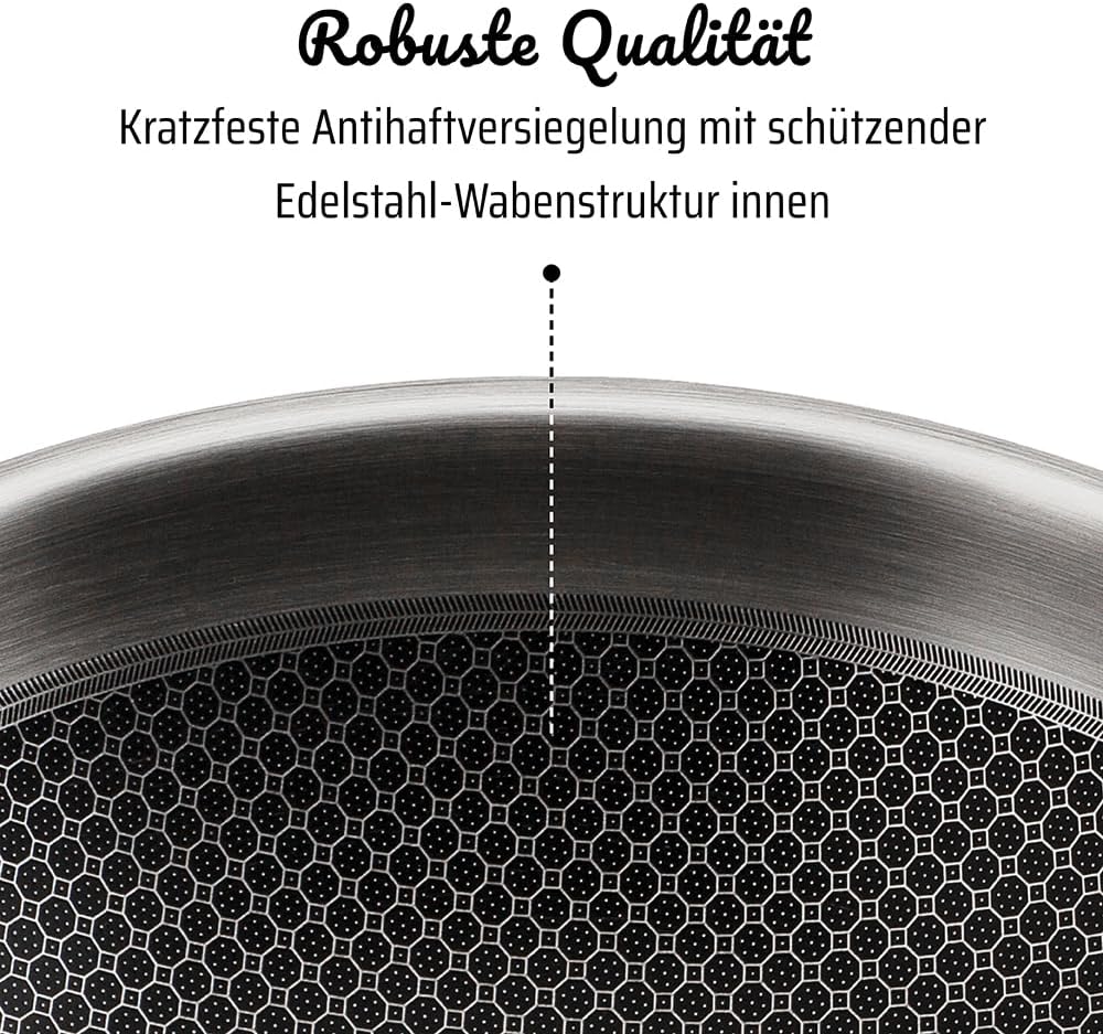 GSW Servierpfanne Innoxa Black, Edelstahlpfanne, Wabenpfanne mit kratzfester Antihaftbeschichtung, B